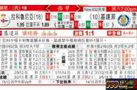 东方拆局(西甲)