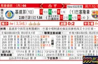 东方拆局(西甲)