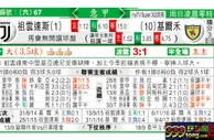 东方拆局(意甲)