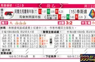 东方拆局(荷乙)