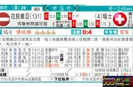 东方拆局(世歐洲)