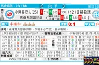 东方拆局(阿甲)