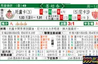 东方拆局(墨超)