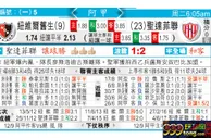 东方拆局(阿甲)