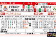 东方拆局(西甲)