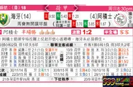 东方拆局(荷甲)