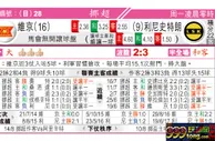 东方拆局(挪超)