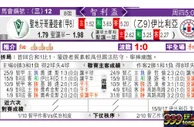 东方拆局(智利盃)
