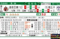东方拆局(墨超)