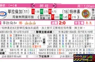 东方拆局(挪超)