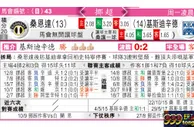 东方拆局(挪超)