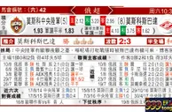 东方拆局(俄超)
