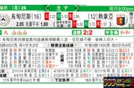 东方拆局(意甲)