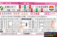 东方拆局(挪超)