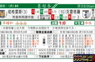 东方拆局(墨超)