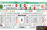 东方拆局(韓聯)
