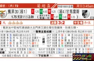 东方拆局(葡超盃)