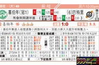 东方拆局(蘇超)