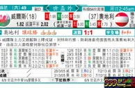 东方拆局(世歐洲)
