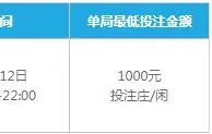 乐天堂：萝拉携至尊堂彩金大放送 一次投注彩金加倍赚！