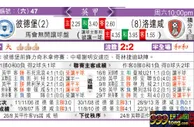 东方拆局(英甲)