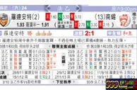 东方拆局(法乙)