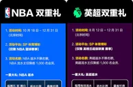 同乐城SP英超&NBA二重礼 每周有惊喜