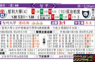 东方拆局(智甲)