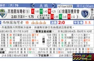 东方拆局(美聯)