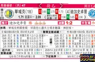 东方拆局(荷乙)