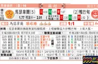 东方拆局(蘇超)