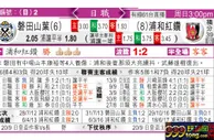 东方拆局(日聯)