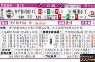 东方拆局(日聯)