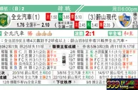 东方拆局(韓聯)
