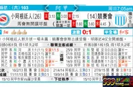 东方拆局(阿甲)