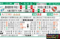 东方拆局(南美會盃)