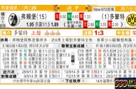 东方拆局(德甲)