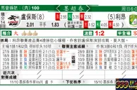 东方拆局(墨超)