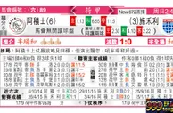 东方拆局(荷甲)