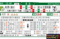 东方拆局(墨西哥盃)