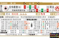 东方拆局(比甲)