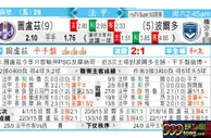 东方拆局(法甲)