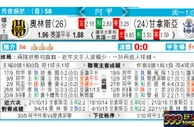 东方拆局(阿甲)