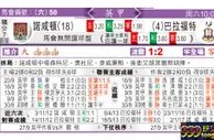 东方拆局(英甲)