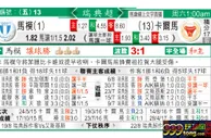 东方拆局(瑞典超)