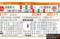 东方拆局(德乙)