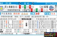 东方拆局(英冠)