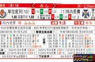 东方拆局(西乙)