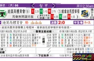 东方拆局(智甲)
