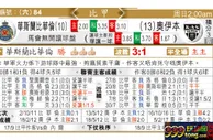 东方拆局(比甲)